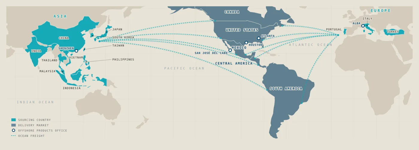 Map of Offshore Products' production partners in Asia and Europe and the markets served across the Americas
